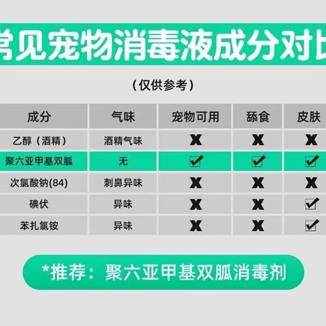 商品缩略图 2