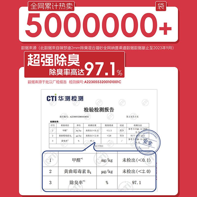 商品缩略图 5