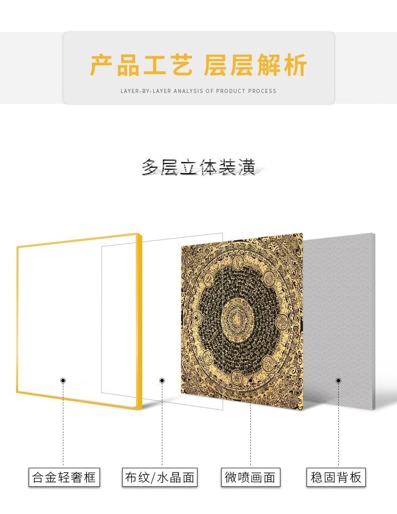 Tibetan Mandala - Premium Quality 5