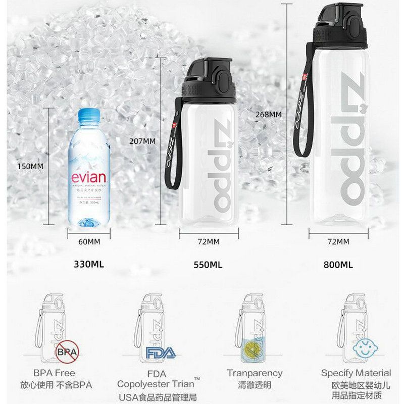 Zippo水杯吸管杯便携水壶800ml大容量学生杯子tritan健身运动水杯 图片 7