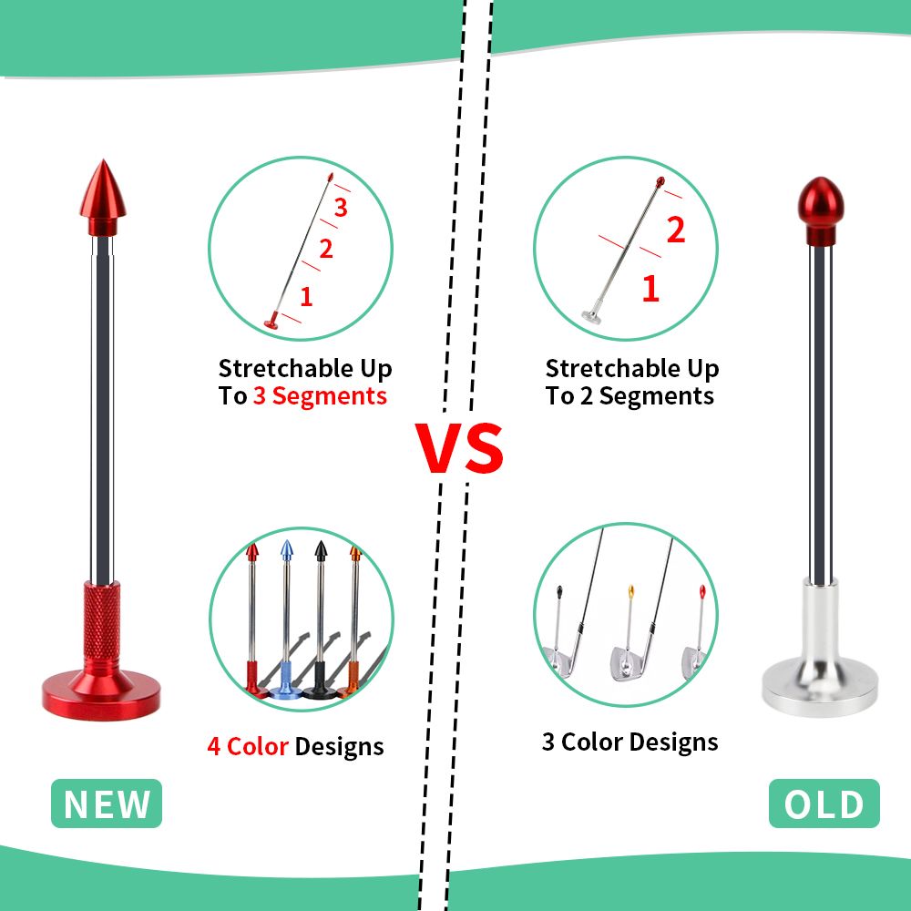 New Golf Direction Indicator, Chipping Aid Trainer, Swing Correction Indicator_voghion.com