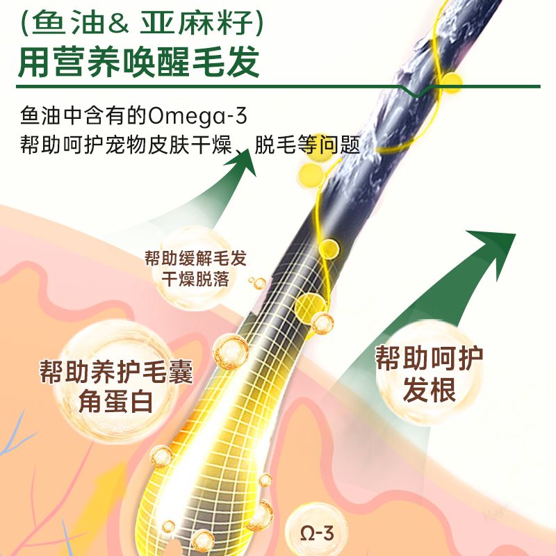 商品缩略图 7