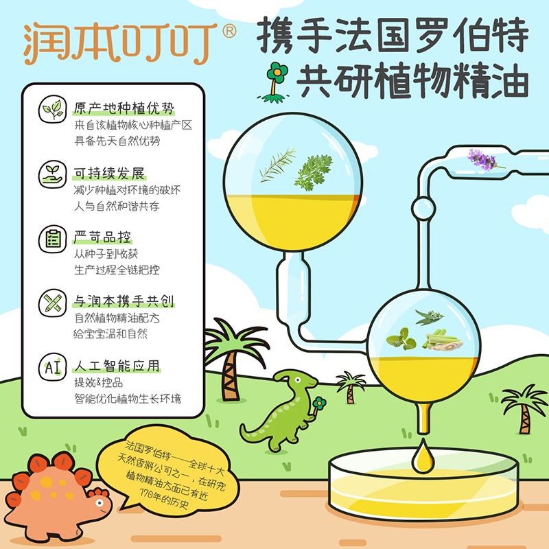 润本叮叮植物精油贴便携贴儿童宝宝户外随身精油卡通可爱贴 图片 6