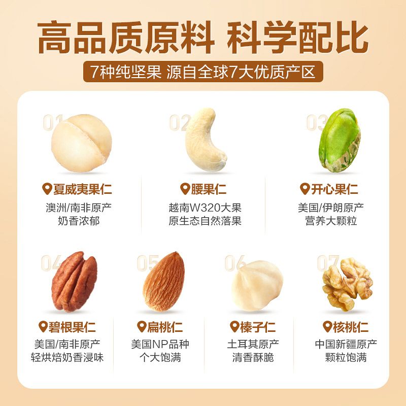 【纯坚果】良品铺子每日7坚果1000g小包中秋送礼品混合坚果仁健康 图 3