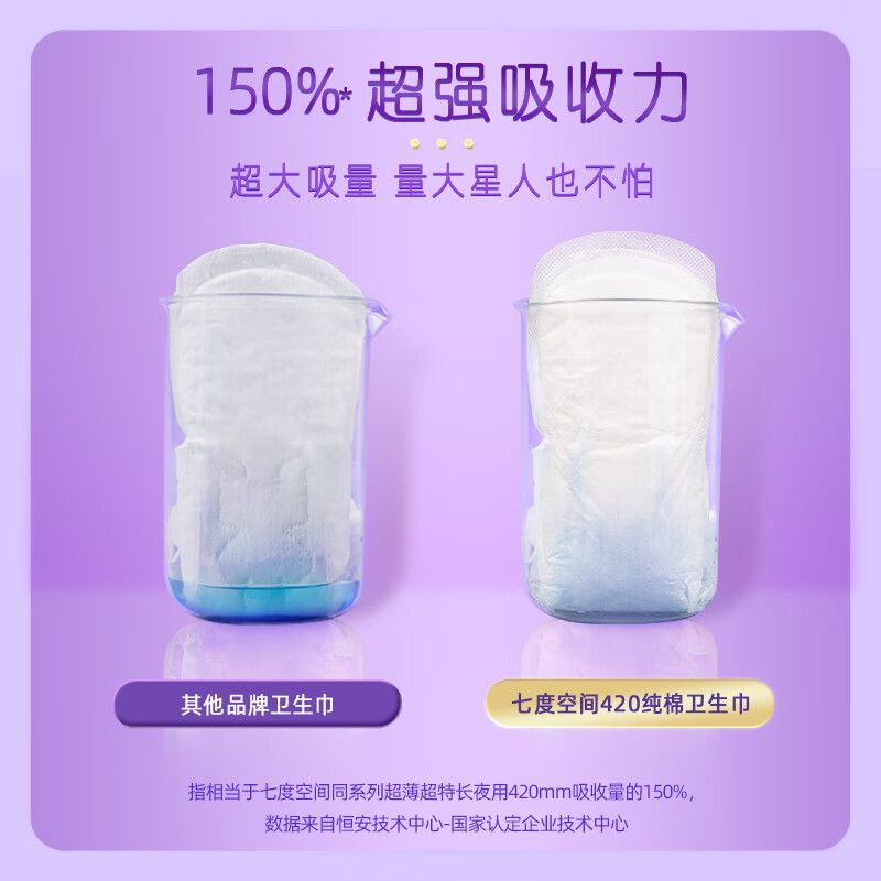 七度空间卫生巾整箱批发价超长420mm防漏夜用纯棉超薄透气姨妈巾