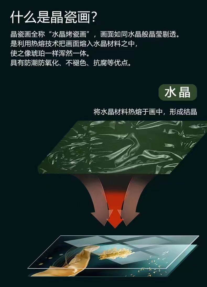 西方三圣佛像画像挂画家用供奉中堂背景墙壁画佛堂寺庙圆形装饰画 5