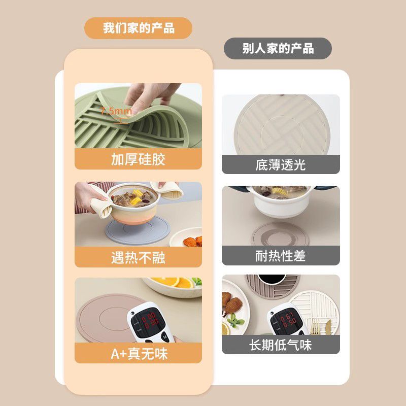 加厚硅胶隔热垫餐垫锅垫食品级杯垫砂锅垫厨房防烫隔热耐高温家用 图片 7