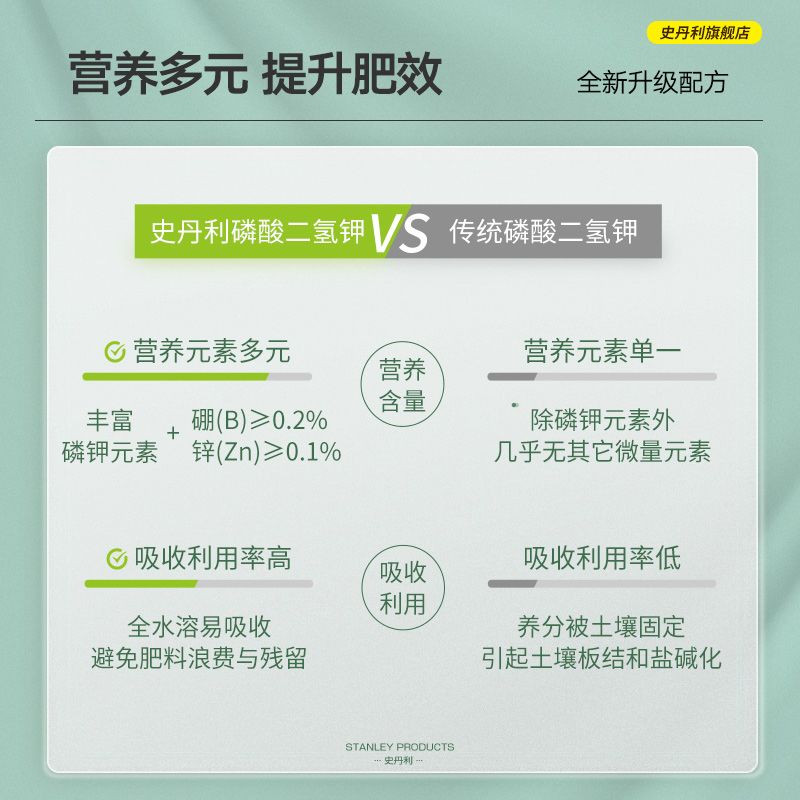 史丹利磷酸二氢钾肥料花卉专用正品农用家用盆栽花肥植物水溶肥 图片 3