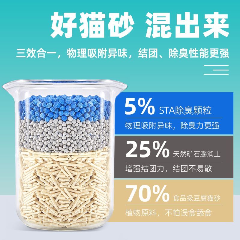 商品缩略图 2