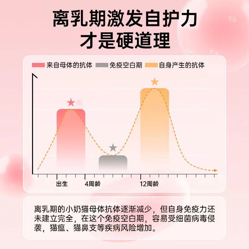商品缩略图 6