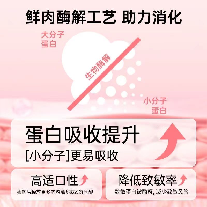 商品缩略图 5