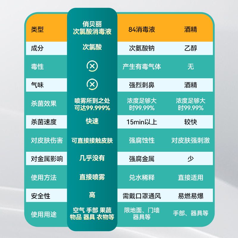 商品缩略图 5