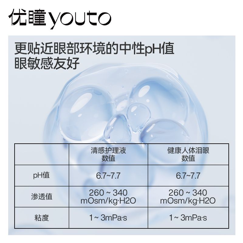 优瞳护理液隐形眼镜100ml小瓶装500ml大瓶装 近视美瞳女新品正品 图片 4