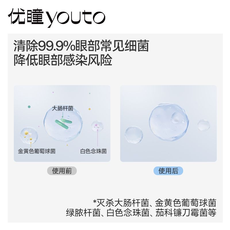 优瞳护理液隐形眼镜100ml小瓶装500ml大瓶装 近视美瞳女新品正品 图片 3