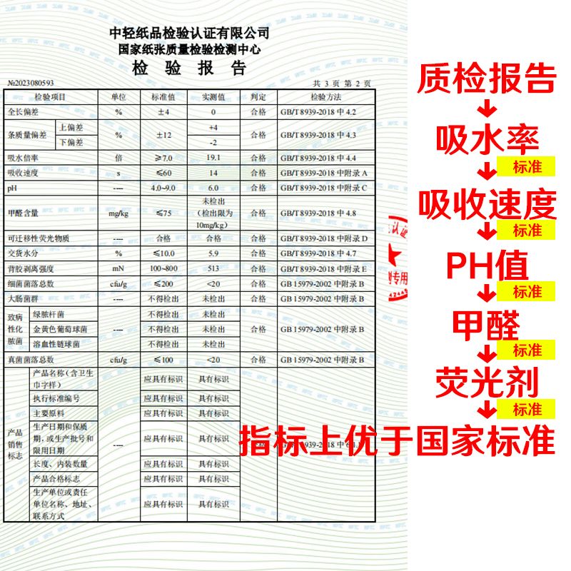 【专利秒吸】洁婷卫生巾透气290mm组合装绵柔亲肤透气防漏旗舰店