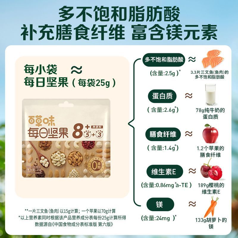 百草味每日坚果775g/31包8种健康混合坚果干果仁礼盒休闲零食送礼 图 5