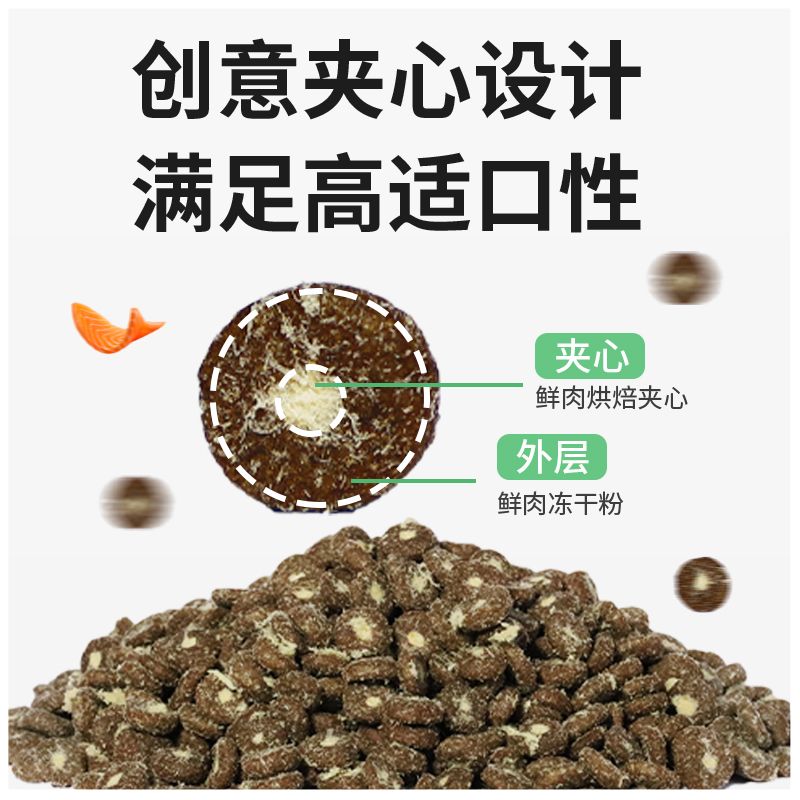 商品缩略图 5