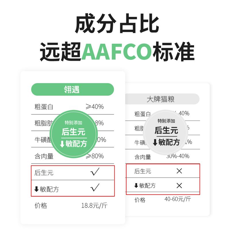 商品缩略图 6