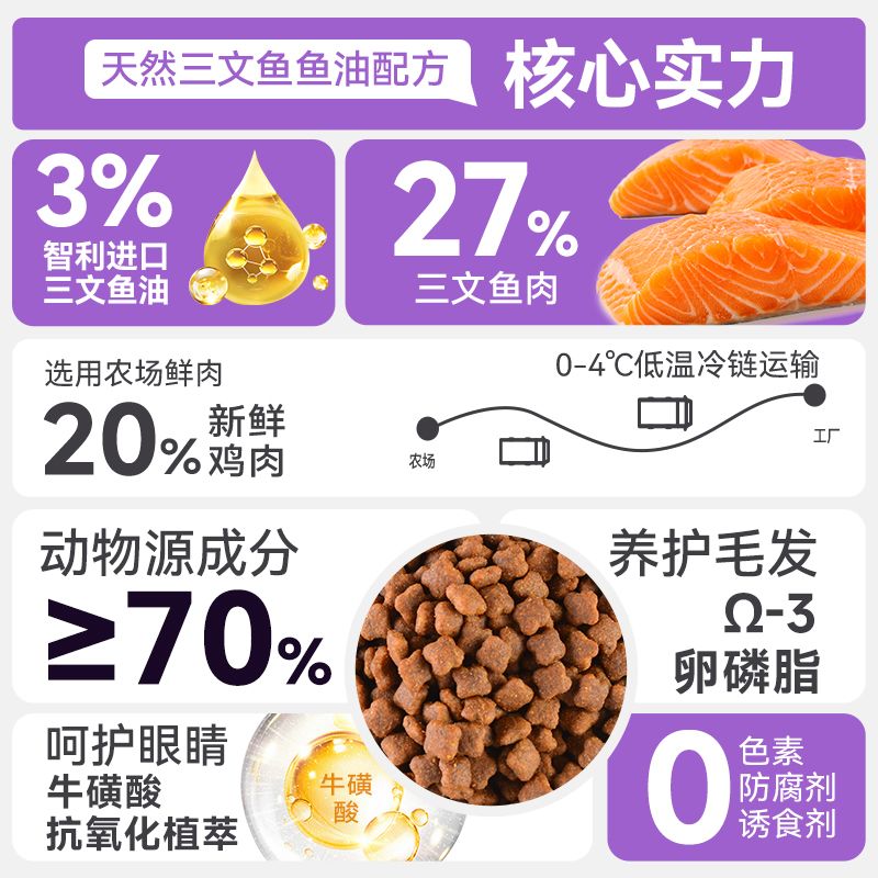 商品缩略图 4