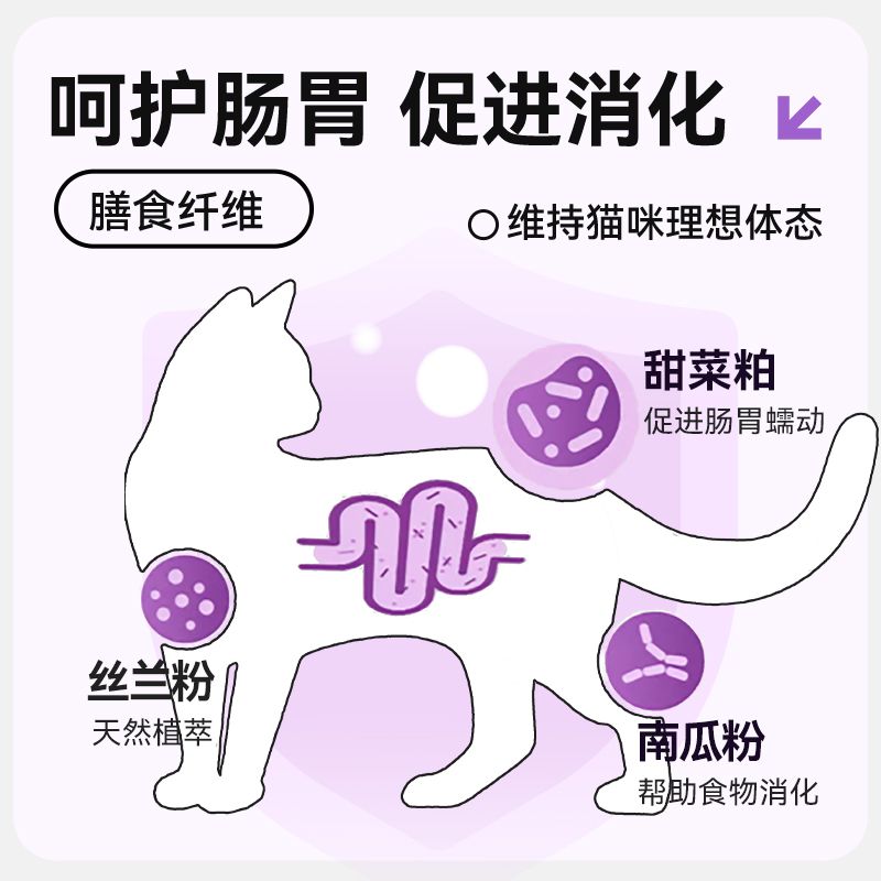 商品缩略图 6