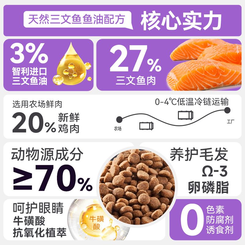 商品缩略图 3