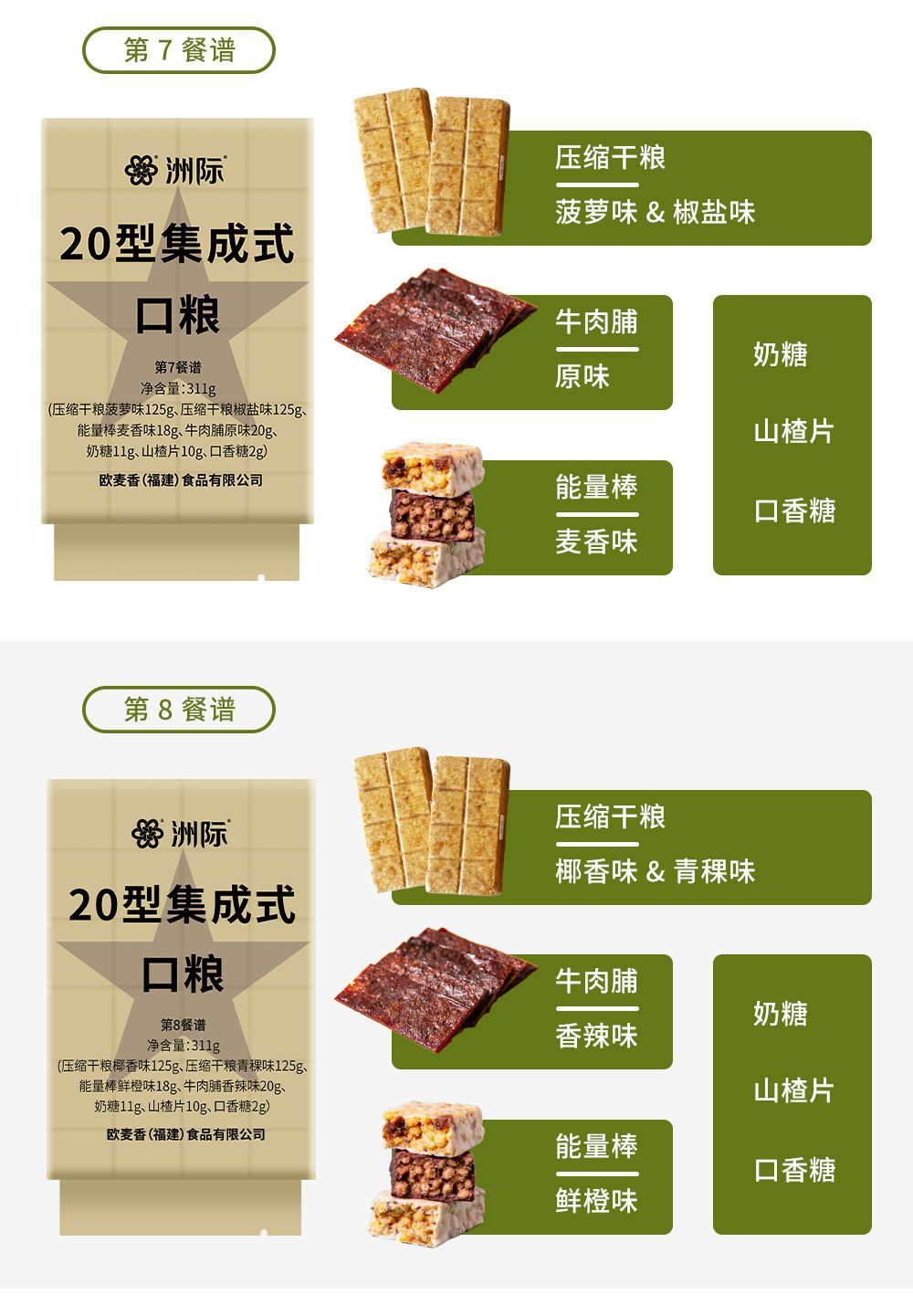 20集成式口粮洲际饱腹家庭应急储备压缩饼干即食正品户外干粮代餐