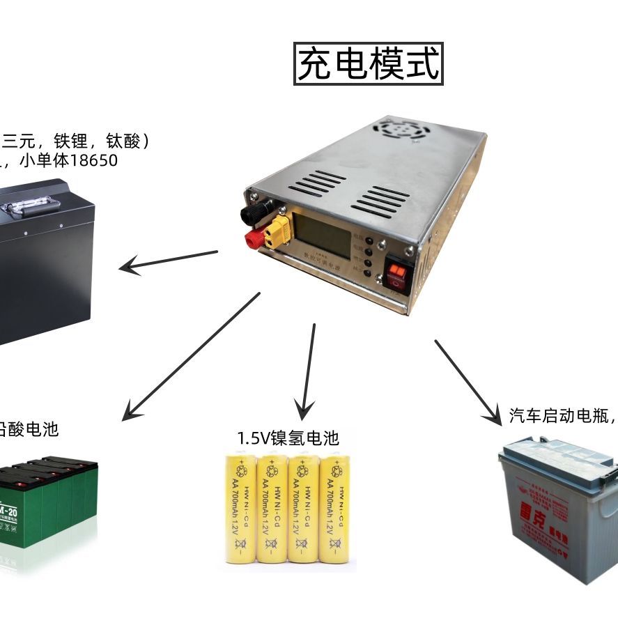 数控可调节充电器可调电源锂电池万能充电器维修锂电池检测 图片 2