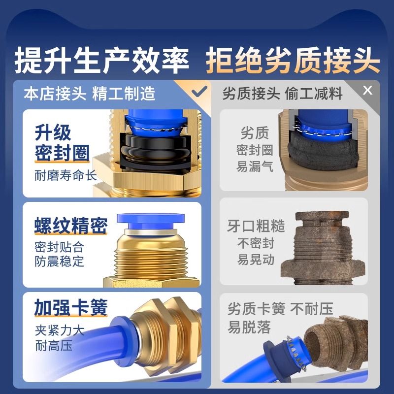 穿板气管接头气动气管快速快插接头隔板直通过板穿墙接头PM4/6/8 图片 3