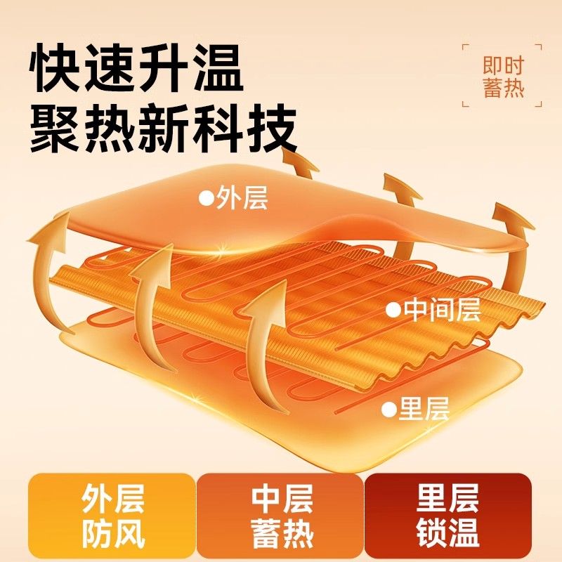 商品缩略图 5