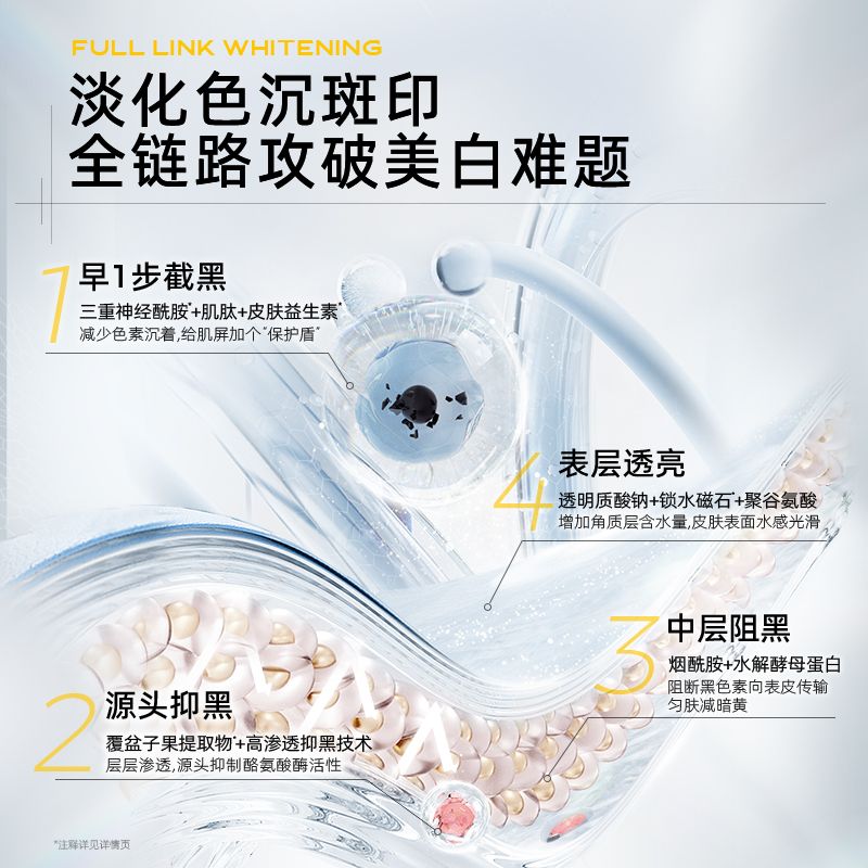 C咖美白次抛精华液美白淡斑去黄去痘印烟酰胺抗氧化紧致抗衰老女 图片 6