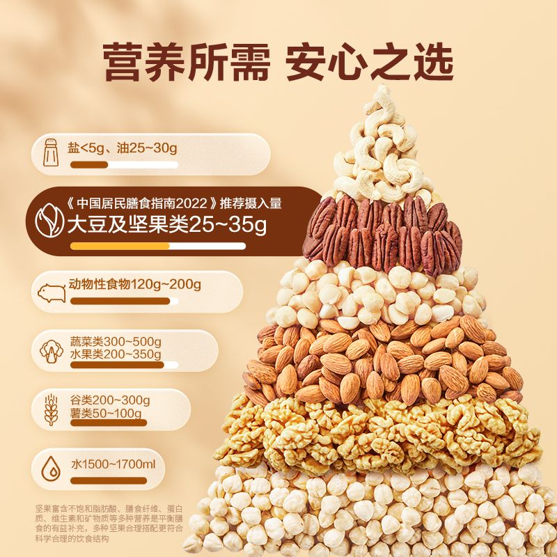 良品铺子大罐纯坚果1.1kg混合6坚果腰果夏威夷果办公室休闲零食 图 5