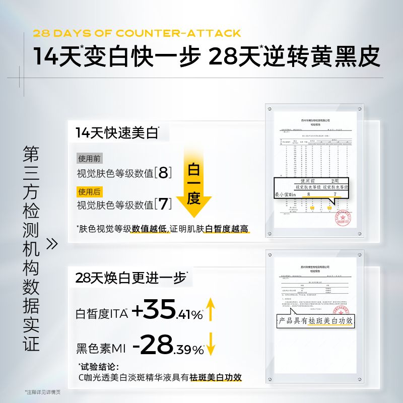 C咖美白次抛精华液美白淡斑去黄去痘印烟酰胺抗氧化紧致抗衰老女 图片 4