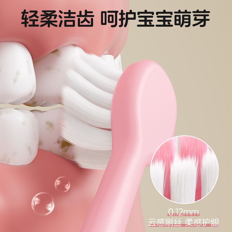 恐龙医生儿童牙刷软毛护龈3-6-12岁专用超软家用可爱卡通清洁套装 图片 6