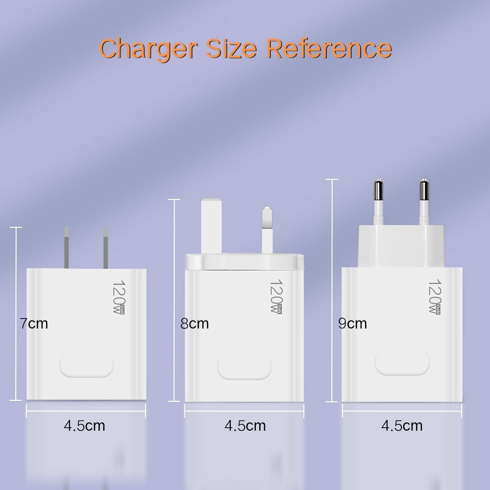120W EU Standard Hole Round Pin Travel Charger USB+Type-C Interface Compatible With Samsung_voghion.com