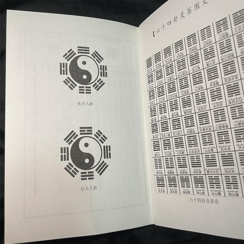周易易经六十四卦牌灵签详解入门一卦一卡牌学习解卦牌快速记忆法 detail 14