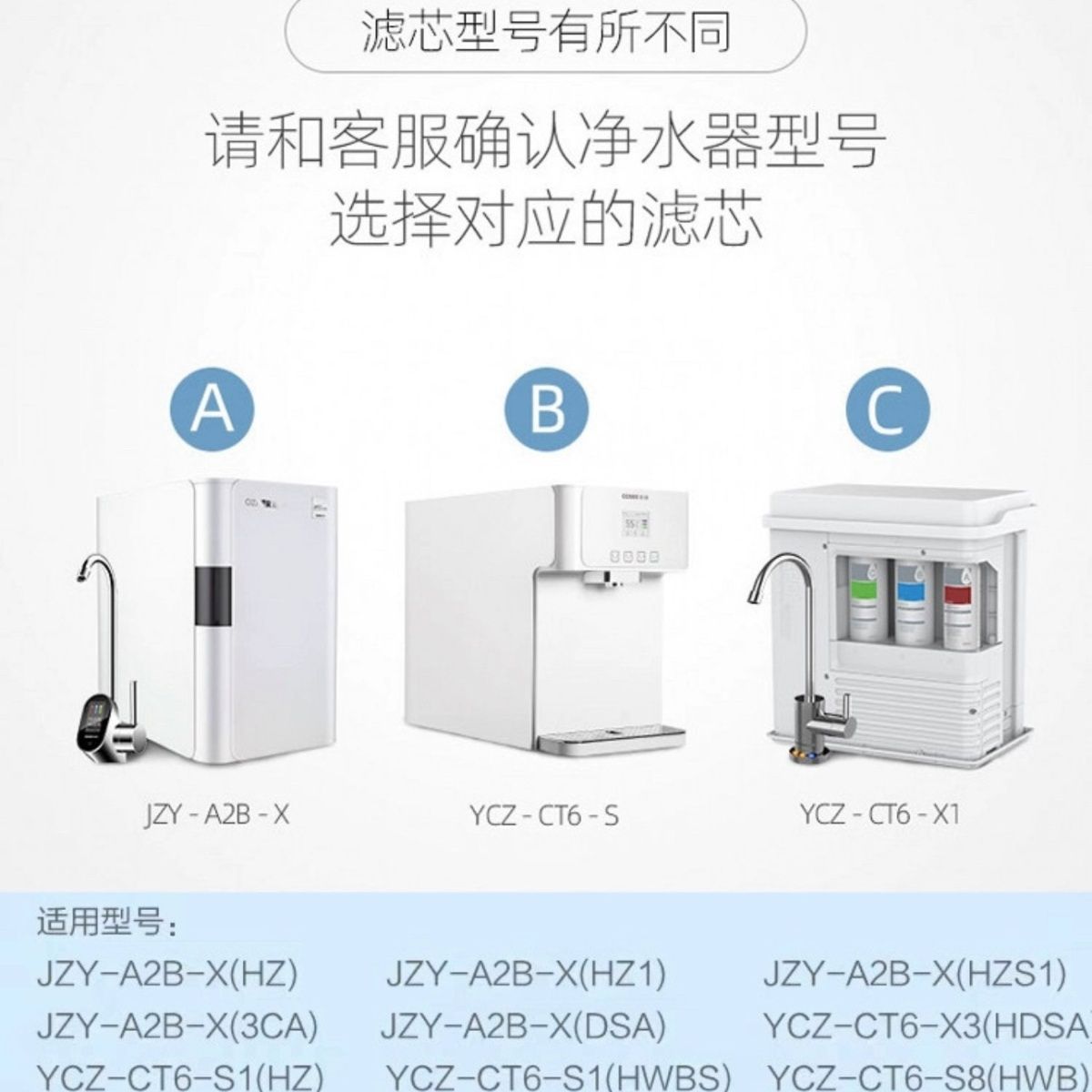 适用浩泽水芯片滤芯豪华版AABC四支组合套装原厂水芯片净水器滤芯