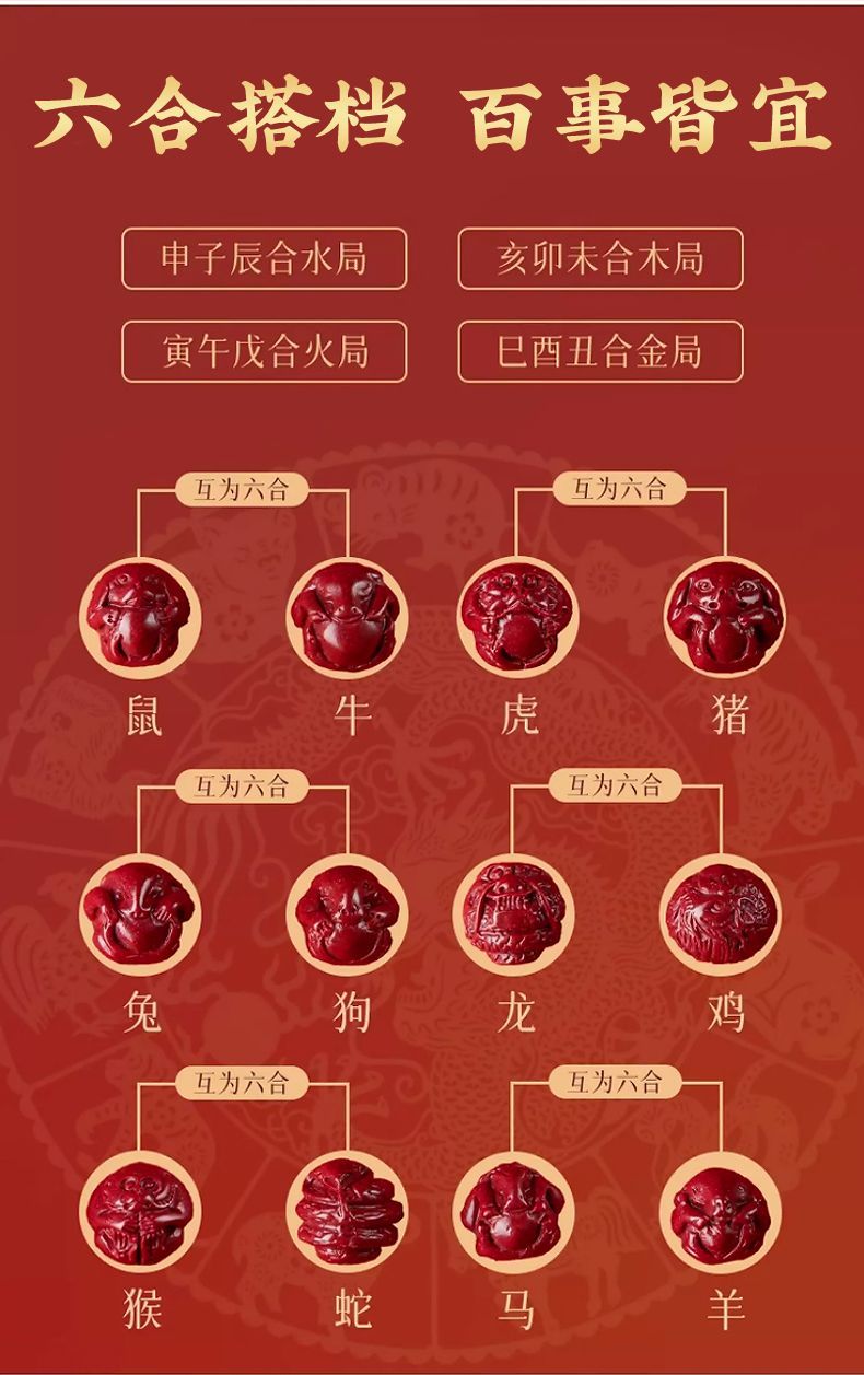 2026马年天然朱砂手串男转运珠护身符本命年手链三合六合佛珠女款 detail 8