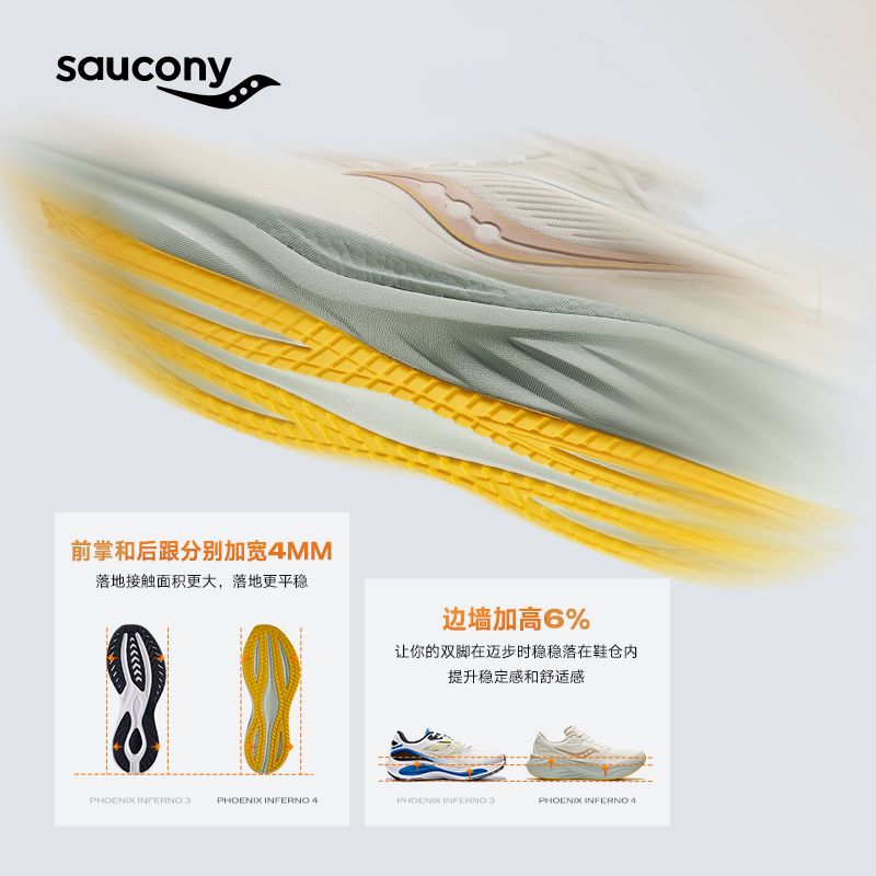Saucony索康尼火鸟4减震回弹慢跑鞋短跑训练跑步鞋男情侣跑鞋25年 图片 3