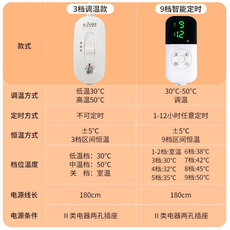 商品缩略图 8