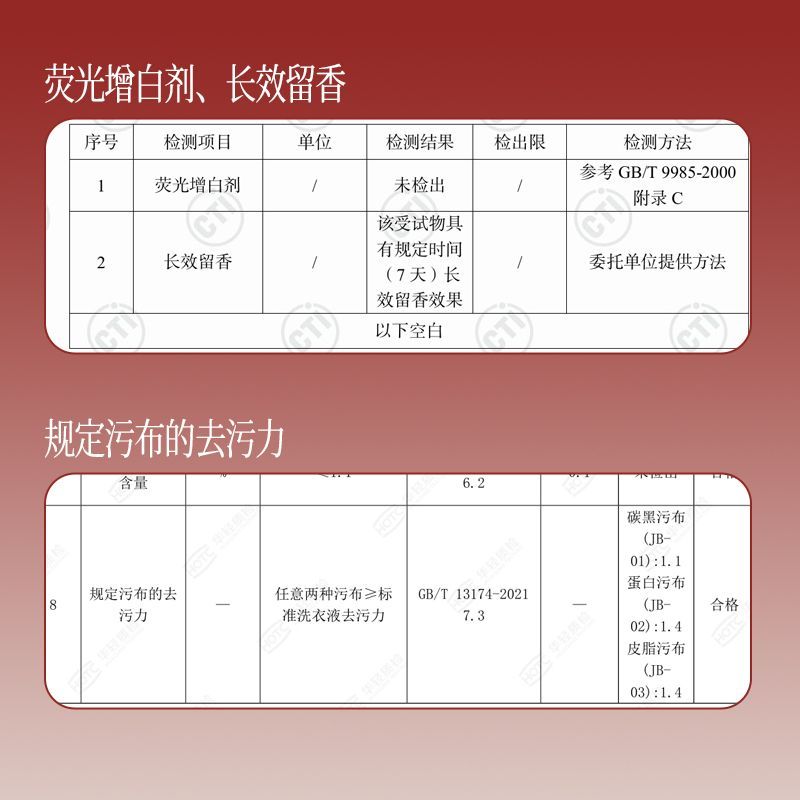 植护洗衣液婴儿婴幼儿家用家庭装儿童通用持久留香机洗手洗宿舍装 图片 9