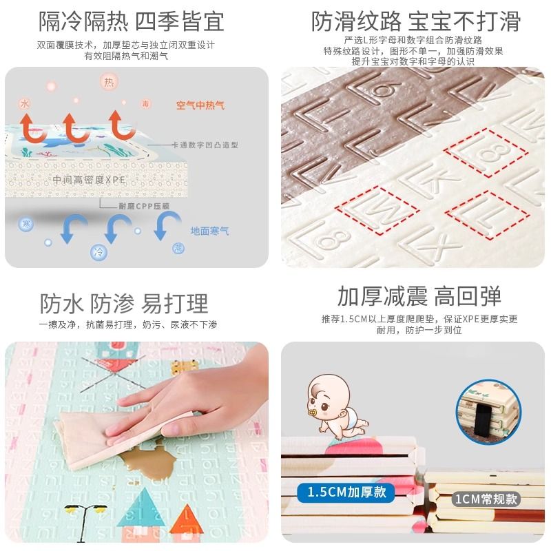 亿恩忆母婴XPE宝宝折叠爬爬行垫加厚家用客厅无害婴儿童卧室地垫 图片 10