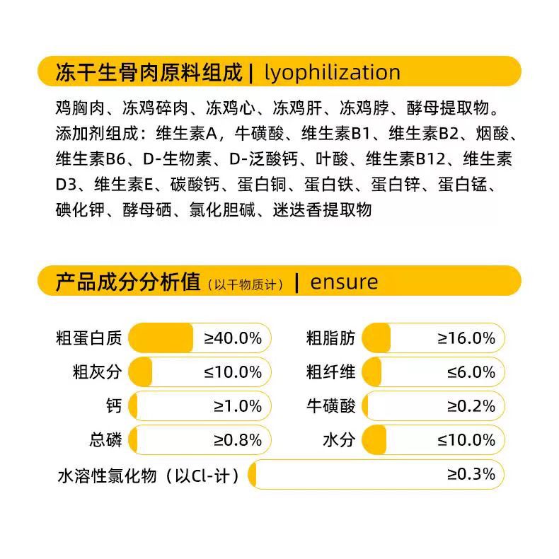 商品缩略图 3