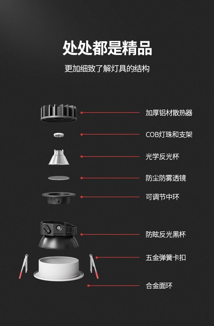 【顾家】嵌入式高显防眩射灯家用洗墙led无主灯客厅书房家用窄边 detail 9