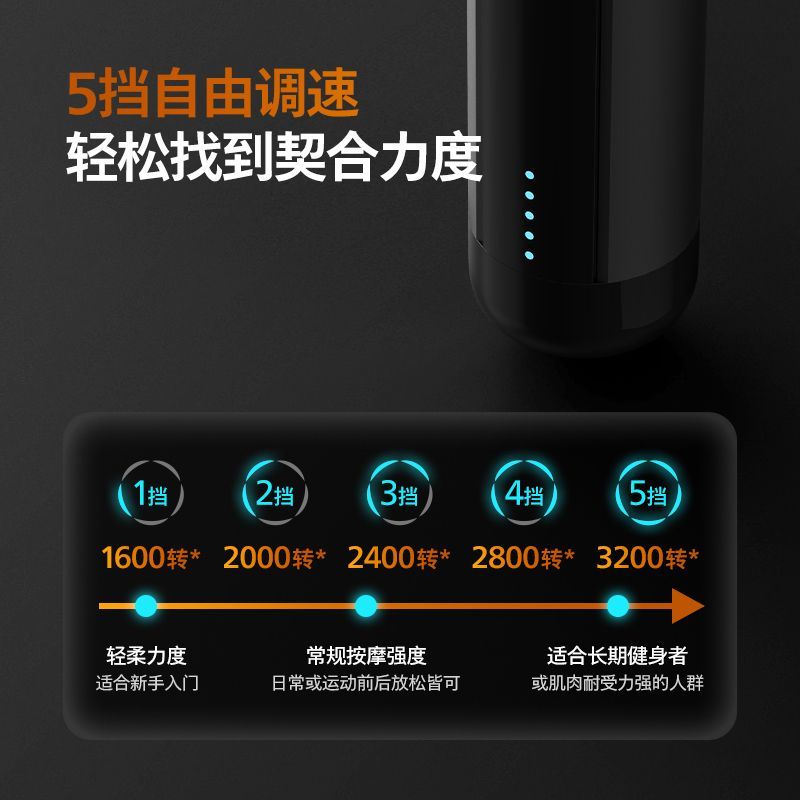 飞利浦迷你版筋膜枪按摩器轻量便携运动健身肌肉放松按摩仪3105G 图片 5