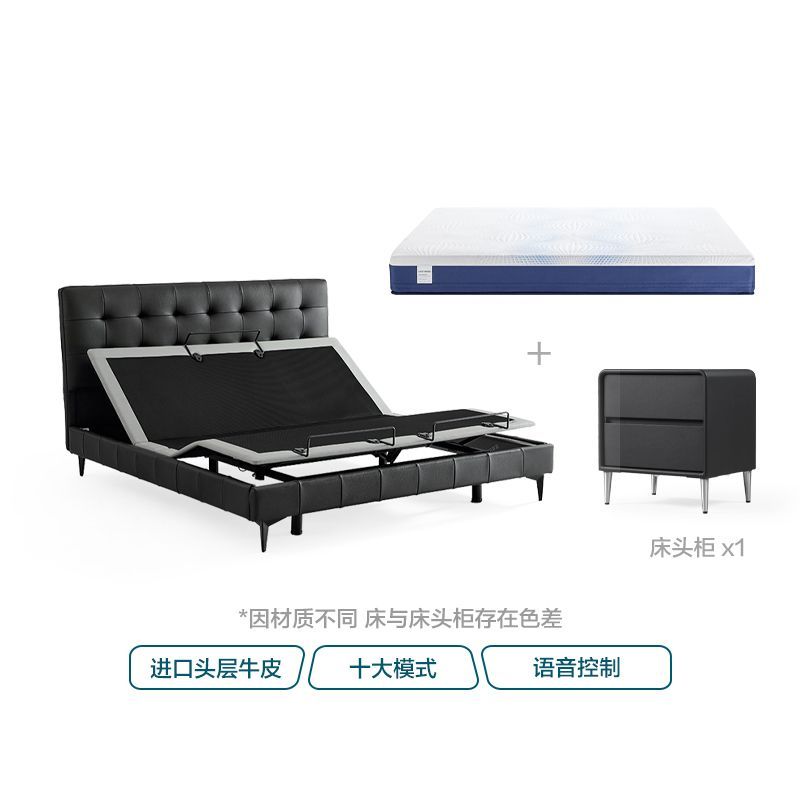 ϼҾܴ綯๦ִԼ˫˸߶˴ľҵ ڲɫܴ+ܴ+ͷ*1 1800mm*2000mm3626.27Ԫ