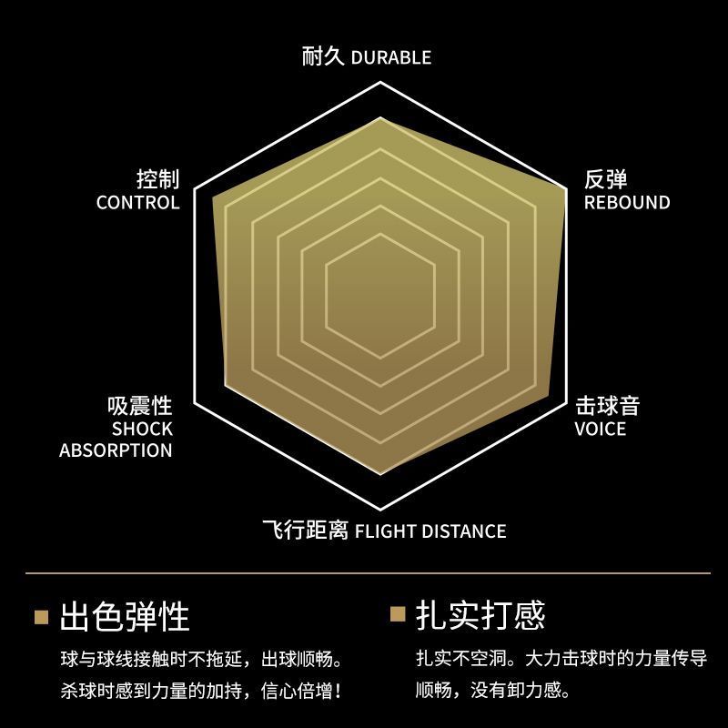 VS威臣BG66羽毛球拍线羽线高弹耐打0.66mm多色可选VS羽线弹性好 图片 9