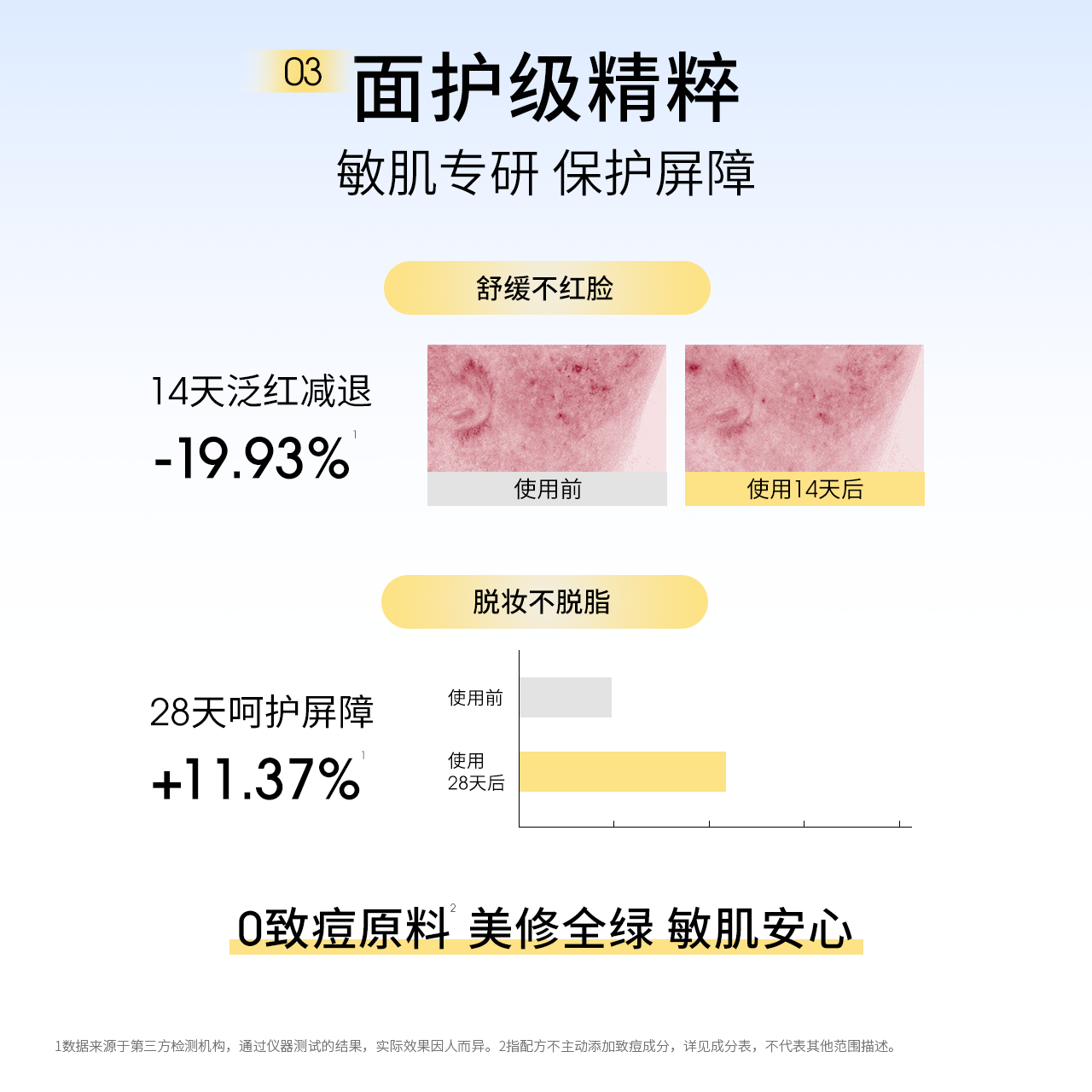 【拍一发二】ddg燕麦荔枝卸妆油200ml超清爽水感水膏眼唇三合一 图片 7