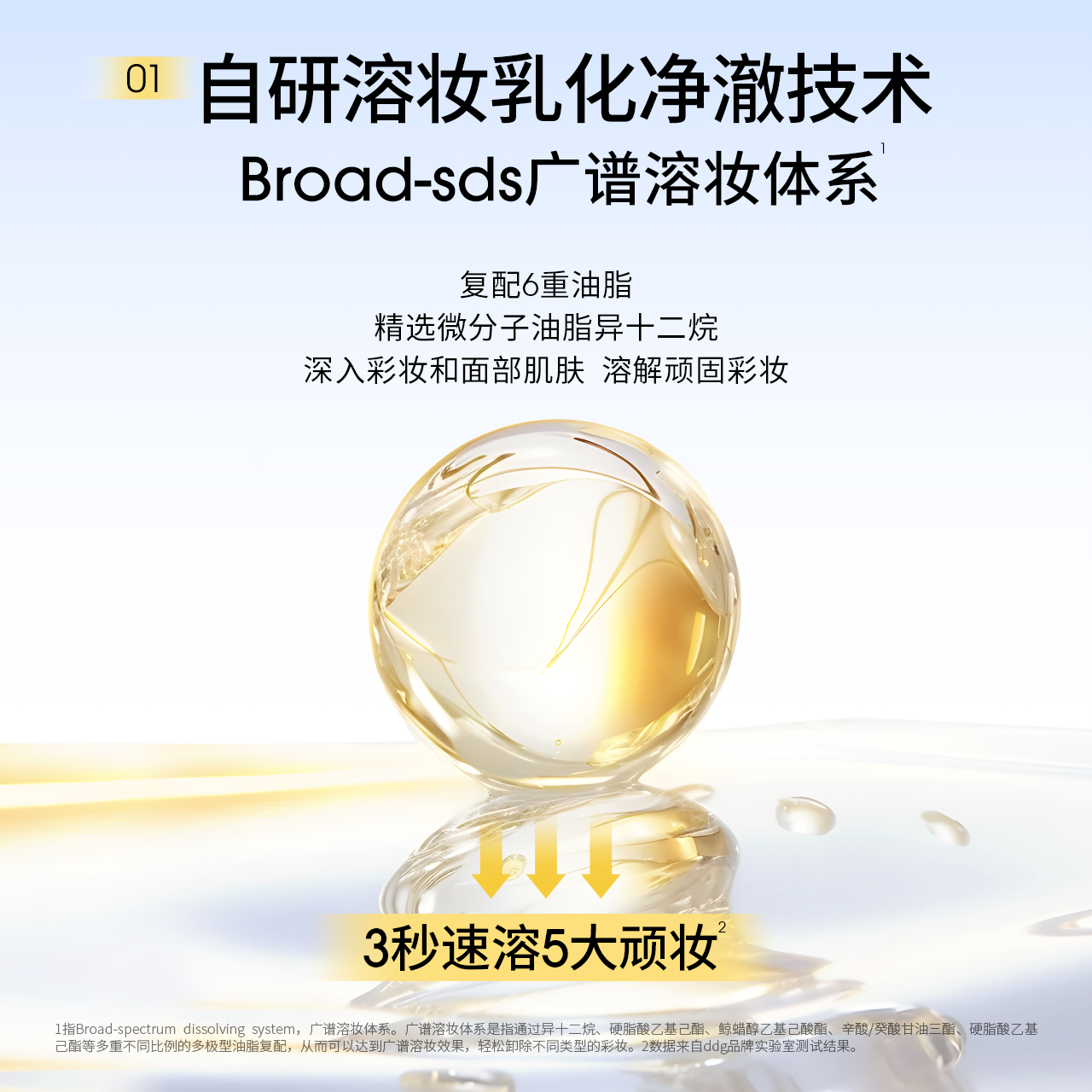 【拍一发二】ddg燕麦荔枝卸妆油200ml超清爽水感水膏眼唇三合一 图片 5