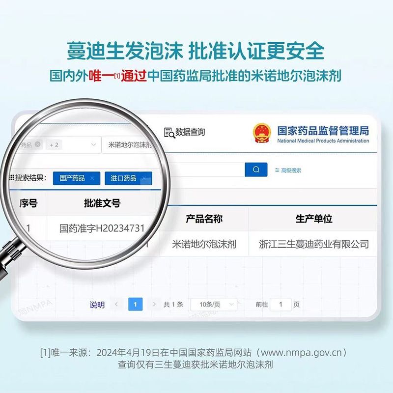蔓迪 米诺地尔泡沫剂 5%(60g:3g)*1瓶/盒 8周生发2瓶装 二代5%浓度米诺地尔生发液防脱发育发斑秃发际线M秃 图片 8