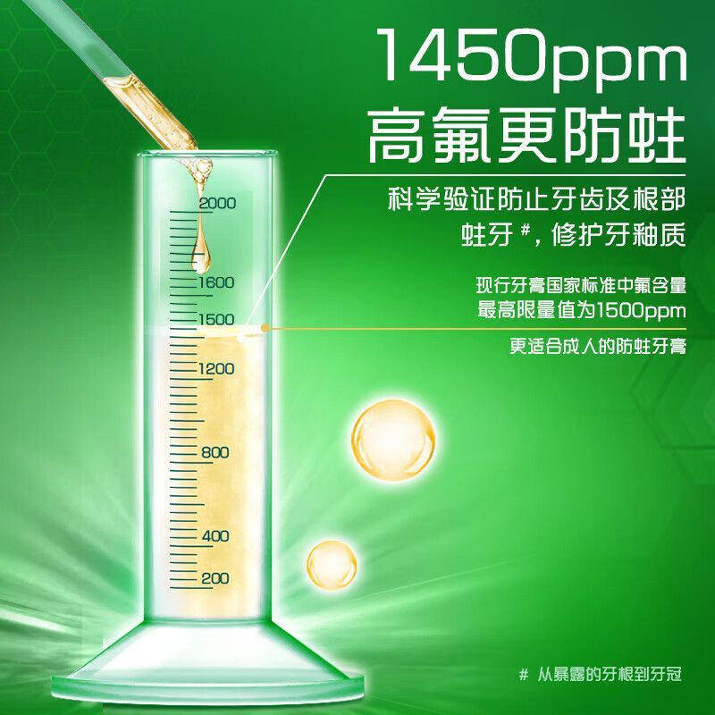 高露洁牙膏全面健齿防蛀250g大支超爽薄荷香口气清新含氟家用正品